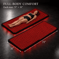 2 Mat Kits