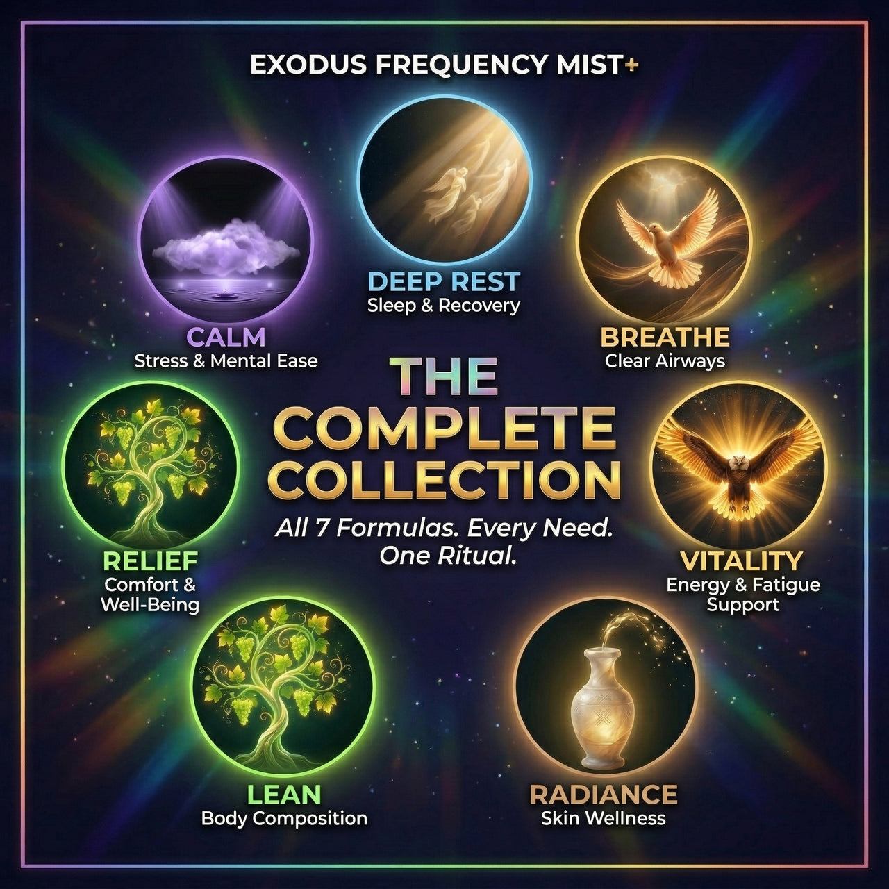 Exodus Frequency Mist+ — The Complete Collection