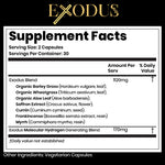 Exodus Strong supplement facts panel – full nutritional and biblical ingredient label