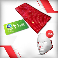 Total Body Reset Kit