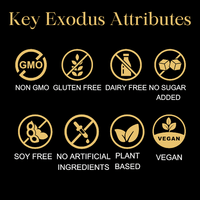 Thumbnail for Exodus Supplement Family Pack - 6 Bottles