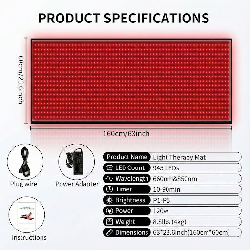 Total Frequency Solution